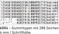 5485 Trodat Professional Typomatic Text- Datumstempel zum Selberstecken